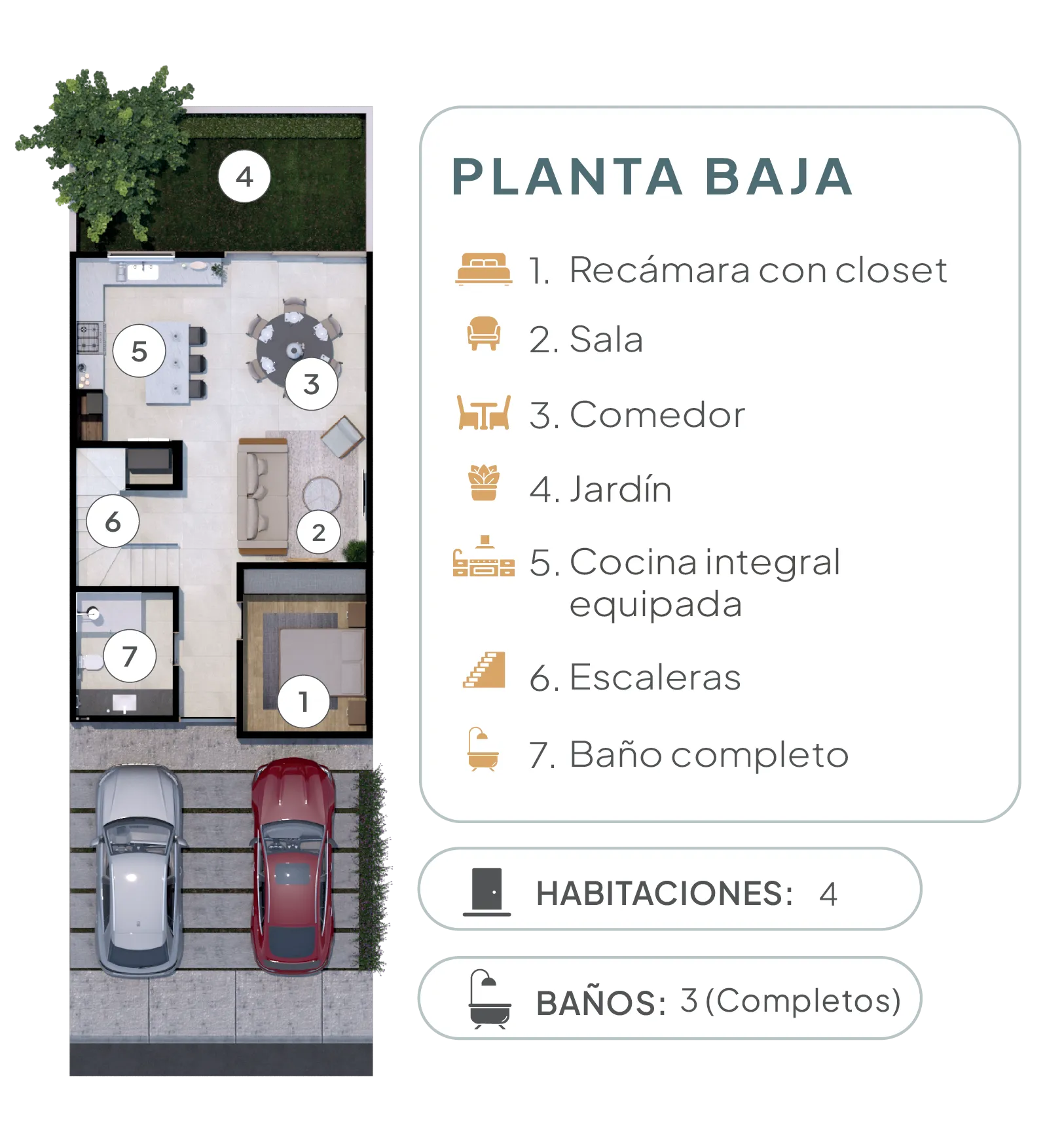 Distribución de casas Marasa Residencial Planta Baja